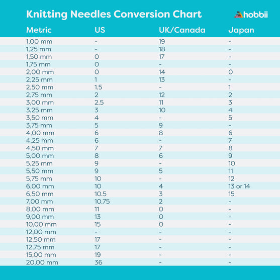 Zing Rundstricknadel - KnitPro
6